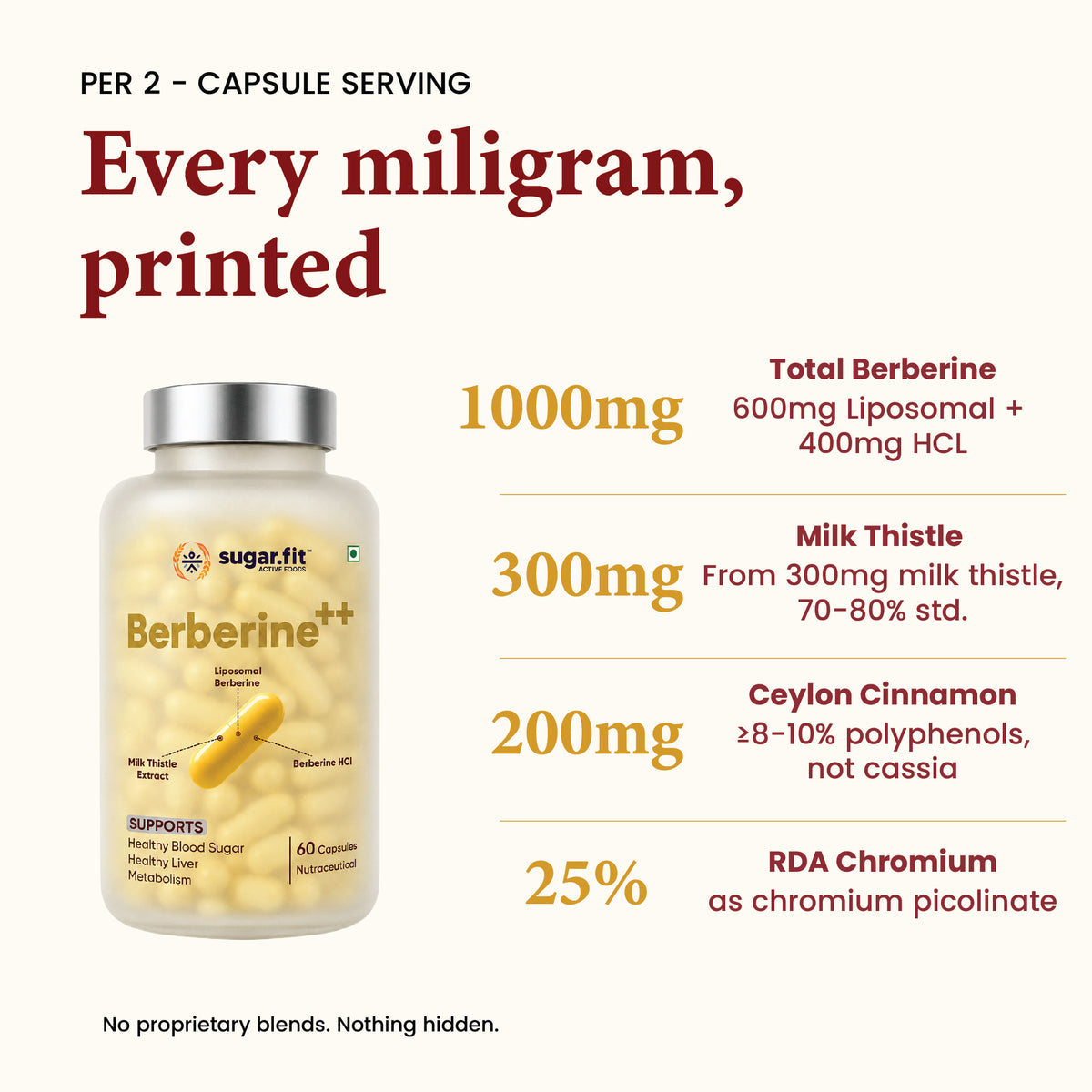 Active Foods Berberine++ Advanced Metabolic Support Capsules One Bottle