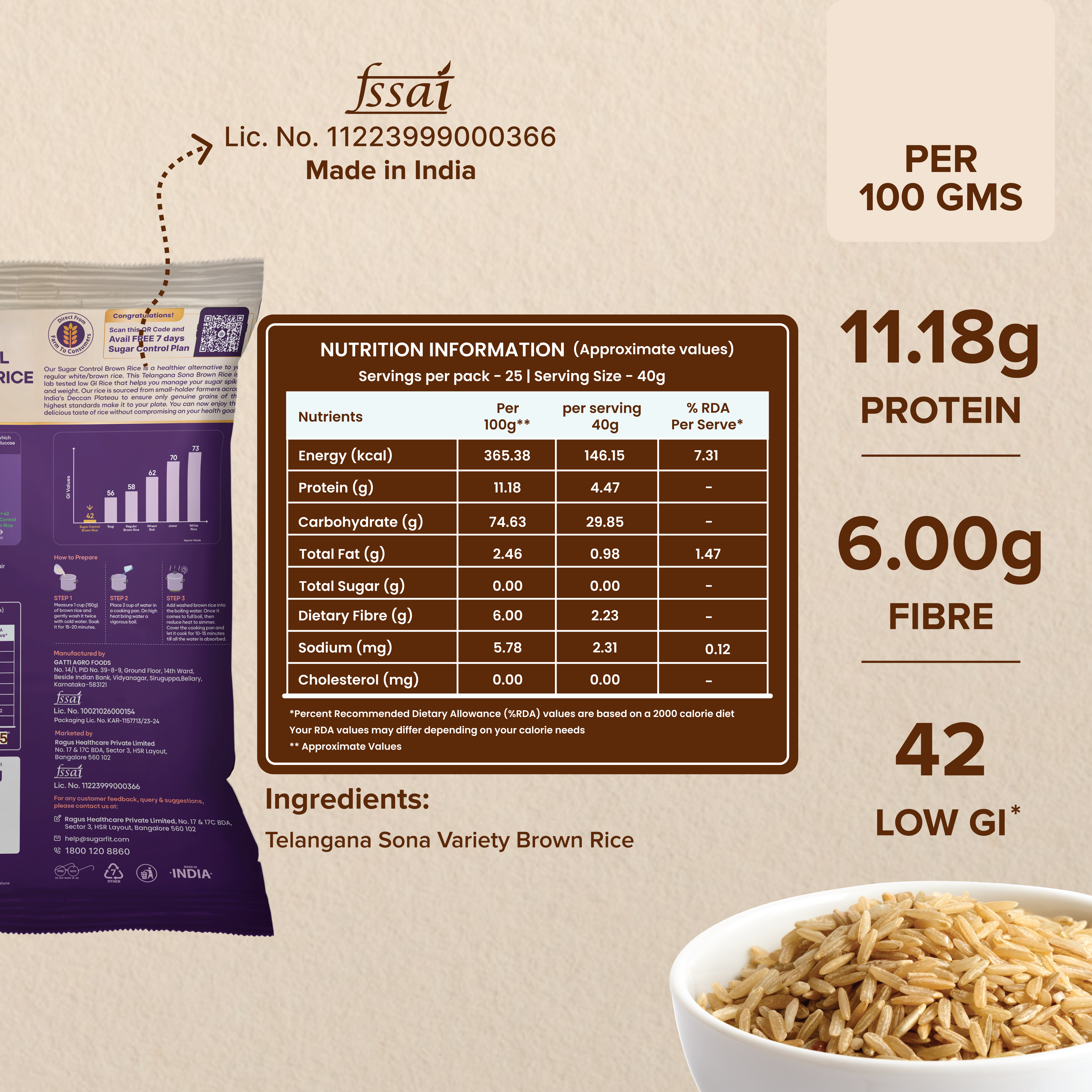 Sugar Control Low Gi Brown Rice
