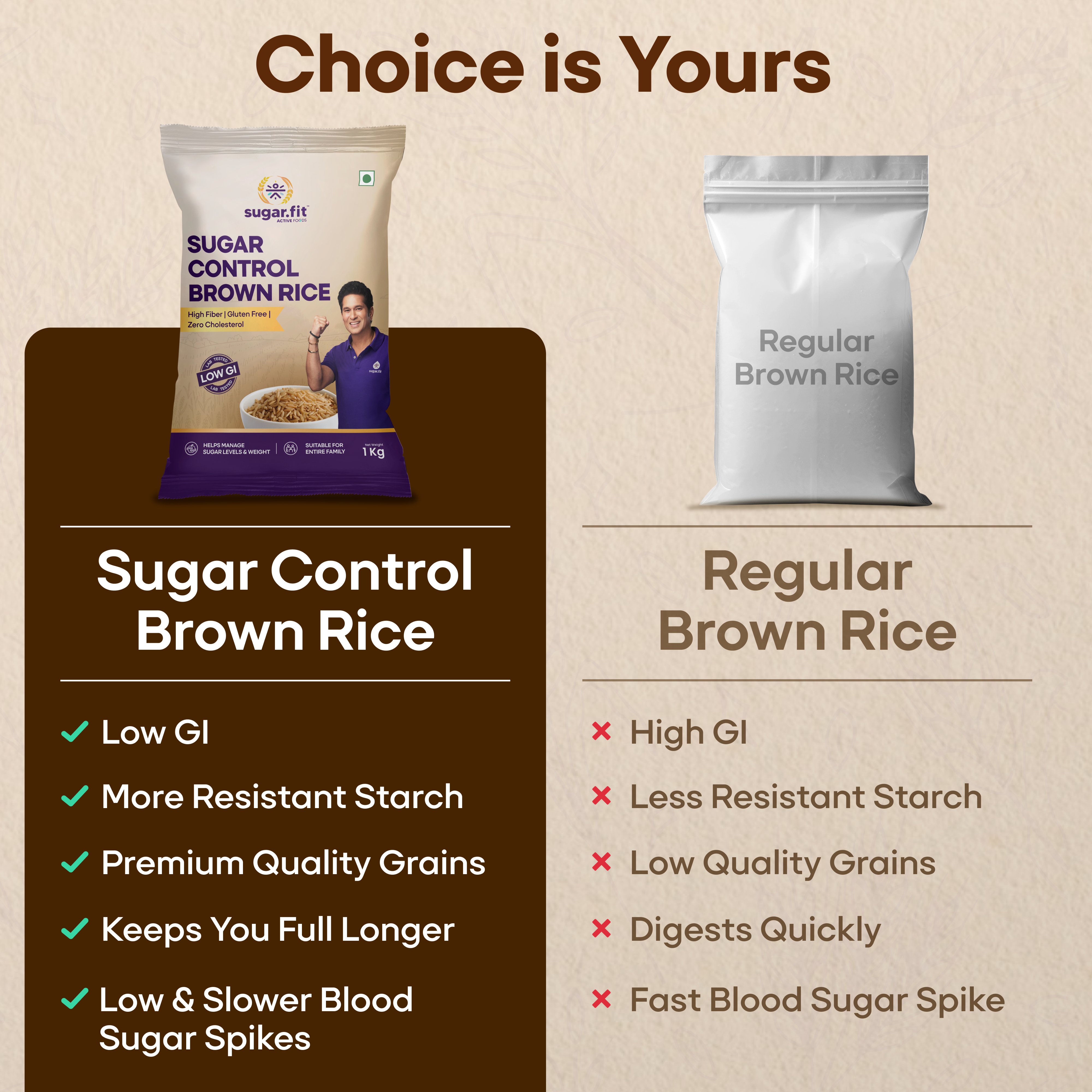 Sugar Control Low Gi Brown Rice