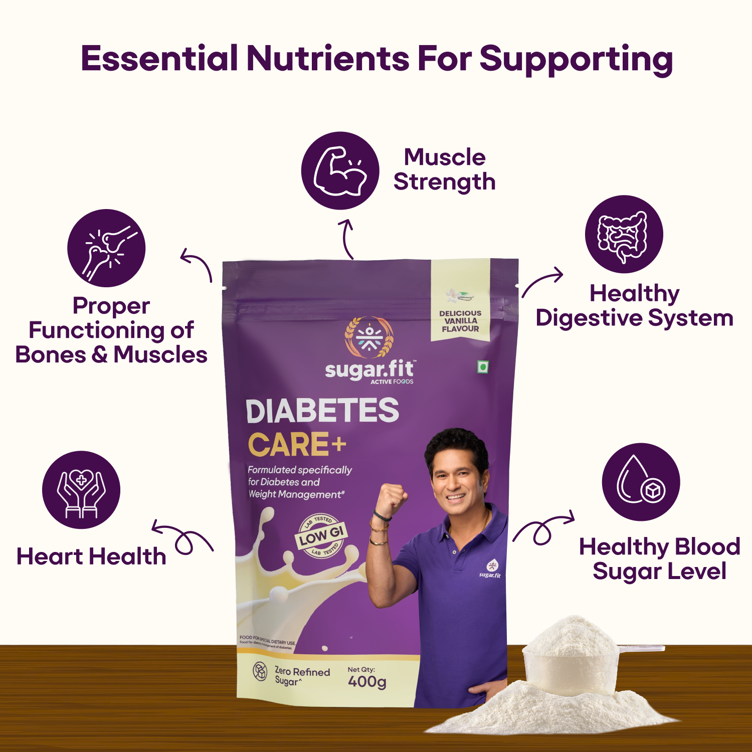 Sugar.fit Diabetes Care+ Supplement Powder