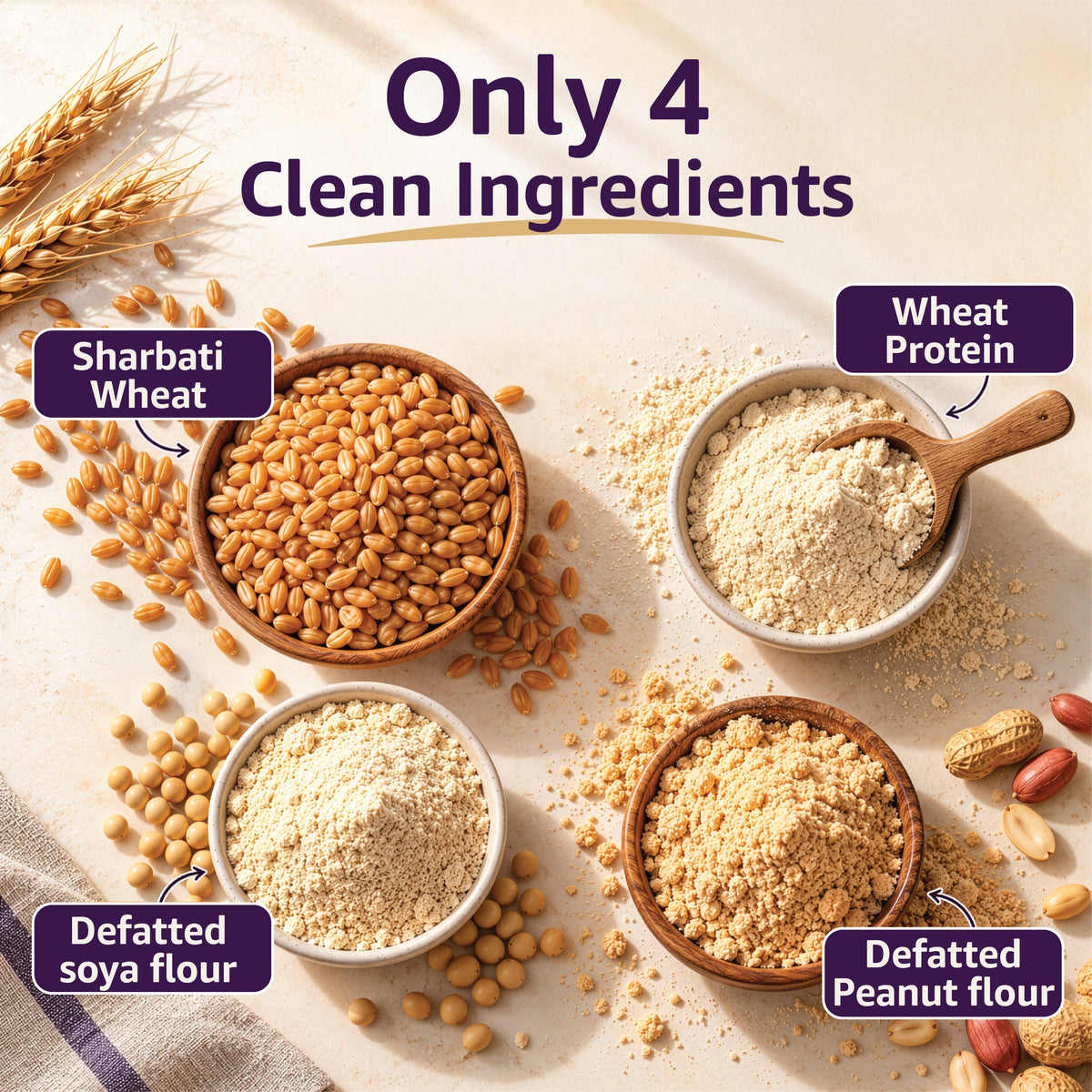 Sugar.fit High Protein Atta – 13g Protein Per Roti, Low GI