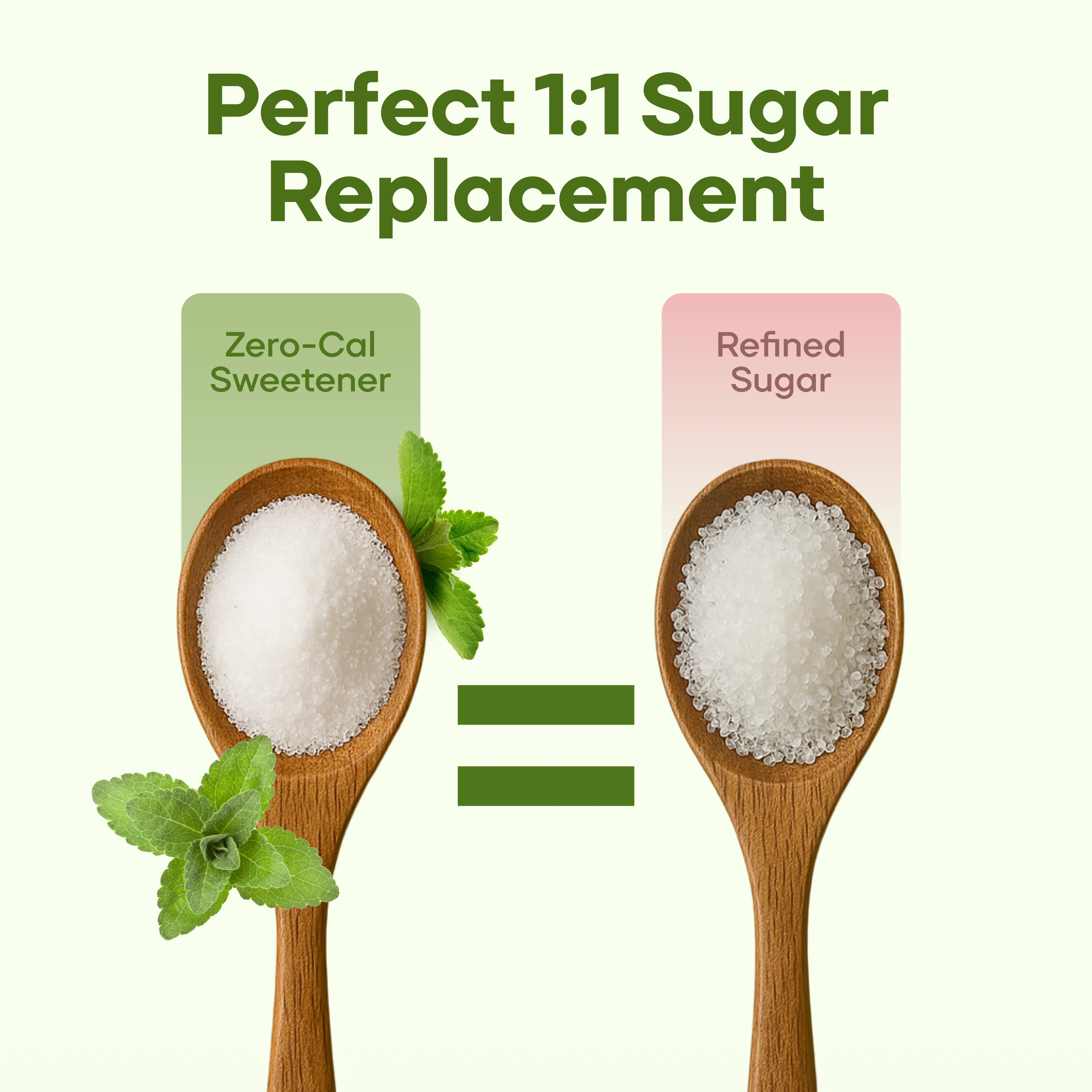 Sugar.fit Zero Cal Sweetener