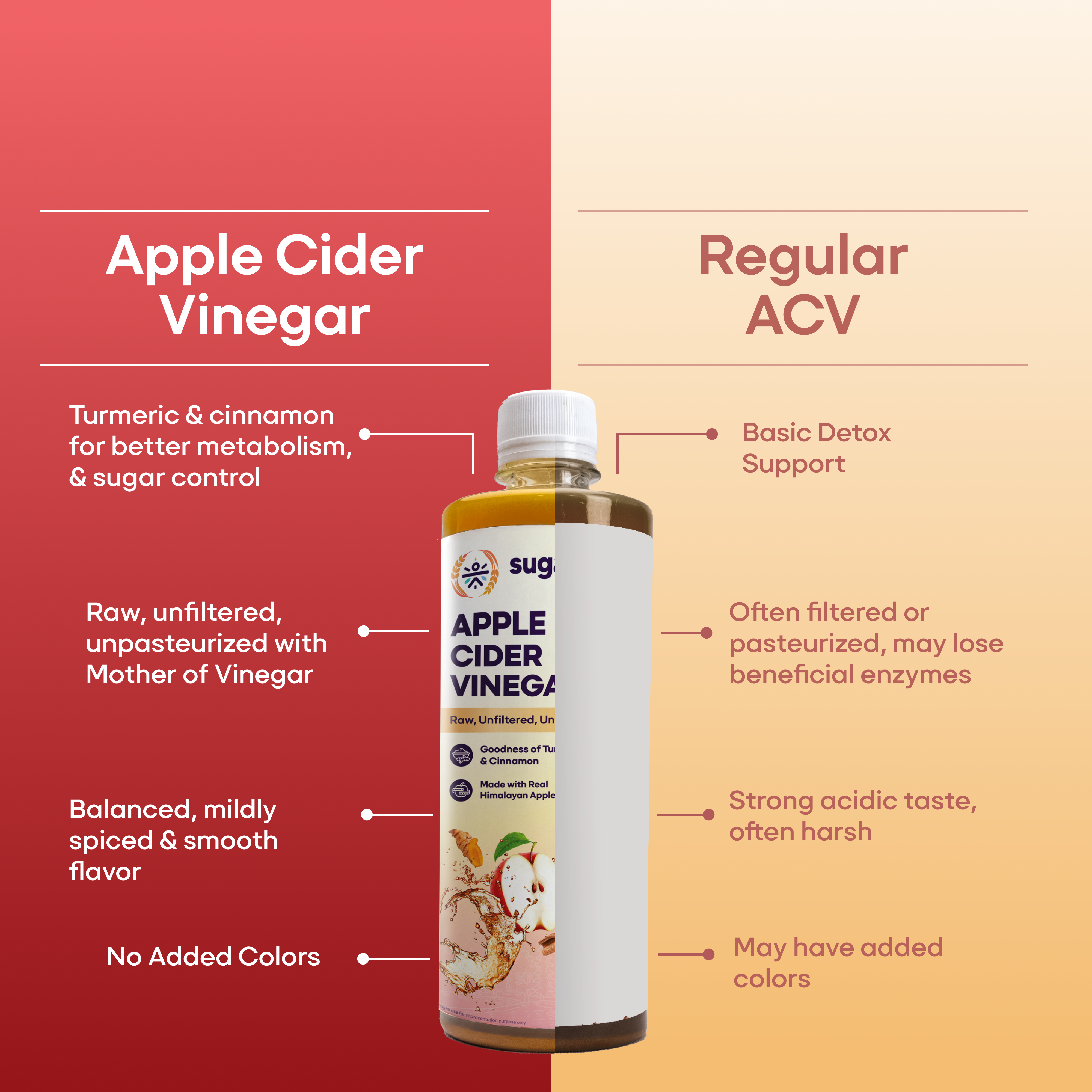 Apple Cider Vinegar with The Mother