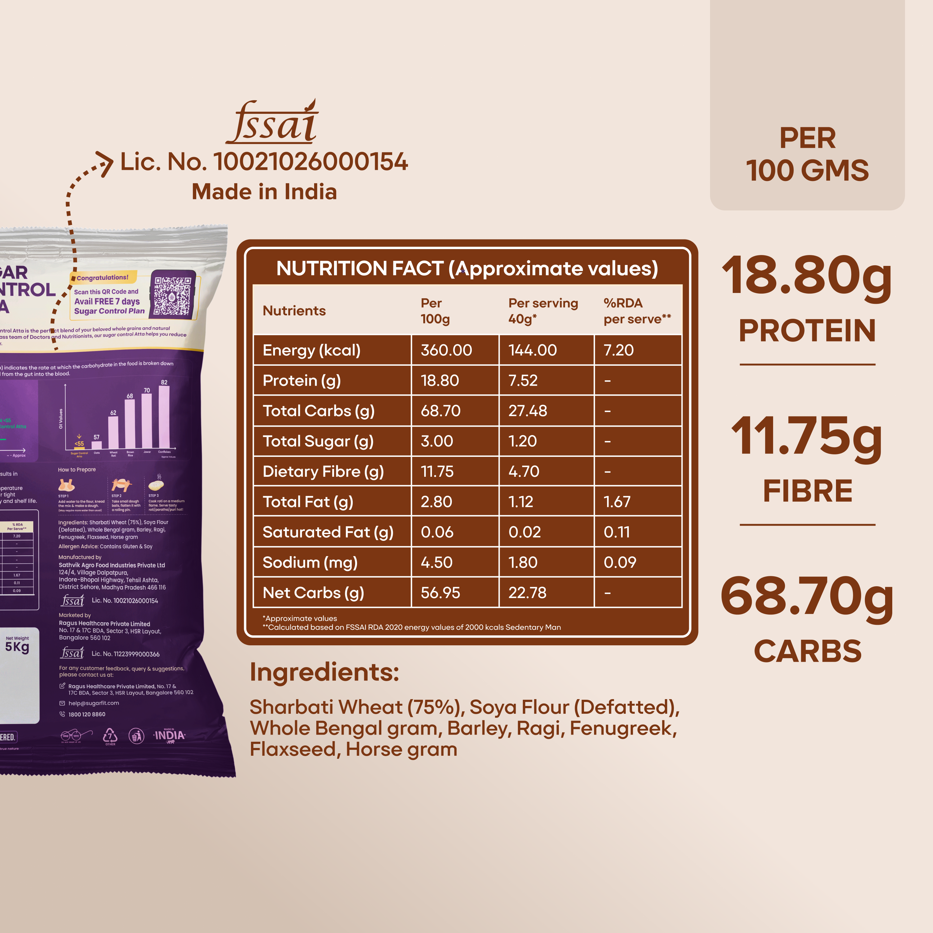 Sugar Control 8-in-1 Multigrain Atta
