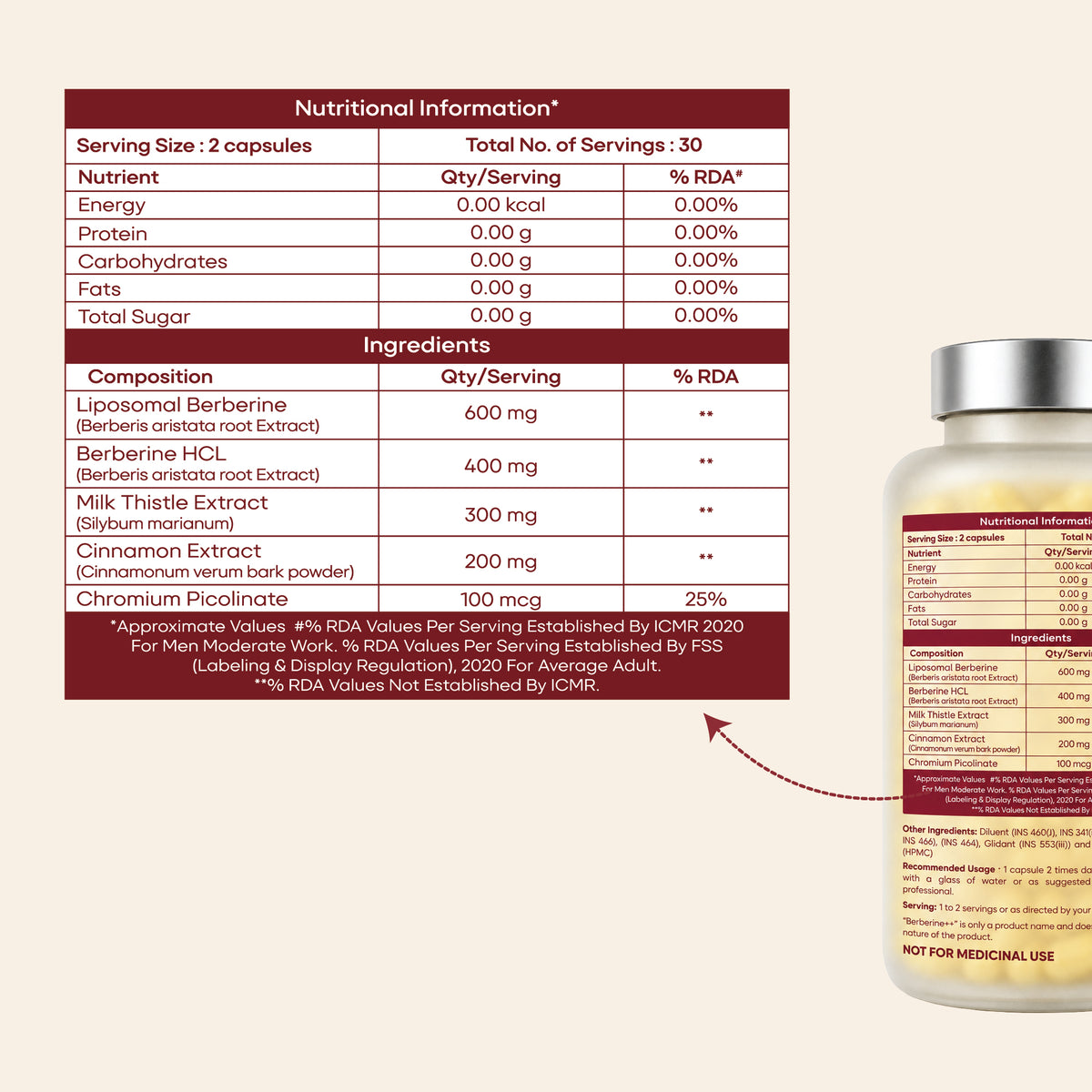 Active Foods Berberine++ Advanced Metabolic Support Capsules