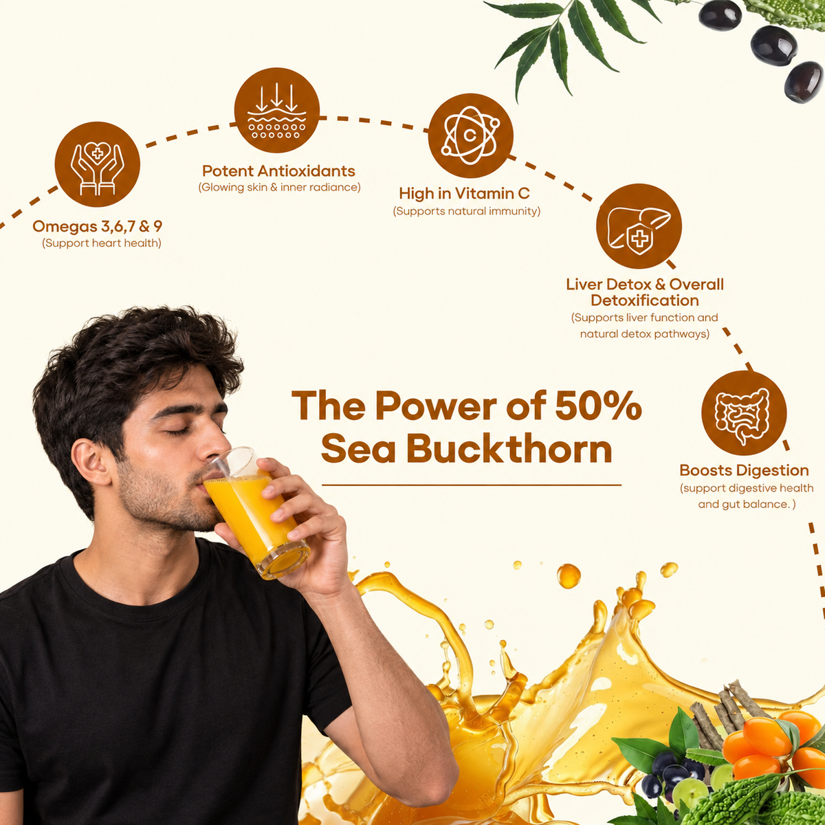 Sugar.fit Sea Buckthorn Juice with 13 Herbs & Natural Omega Blend