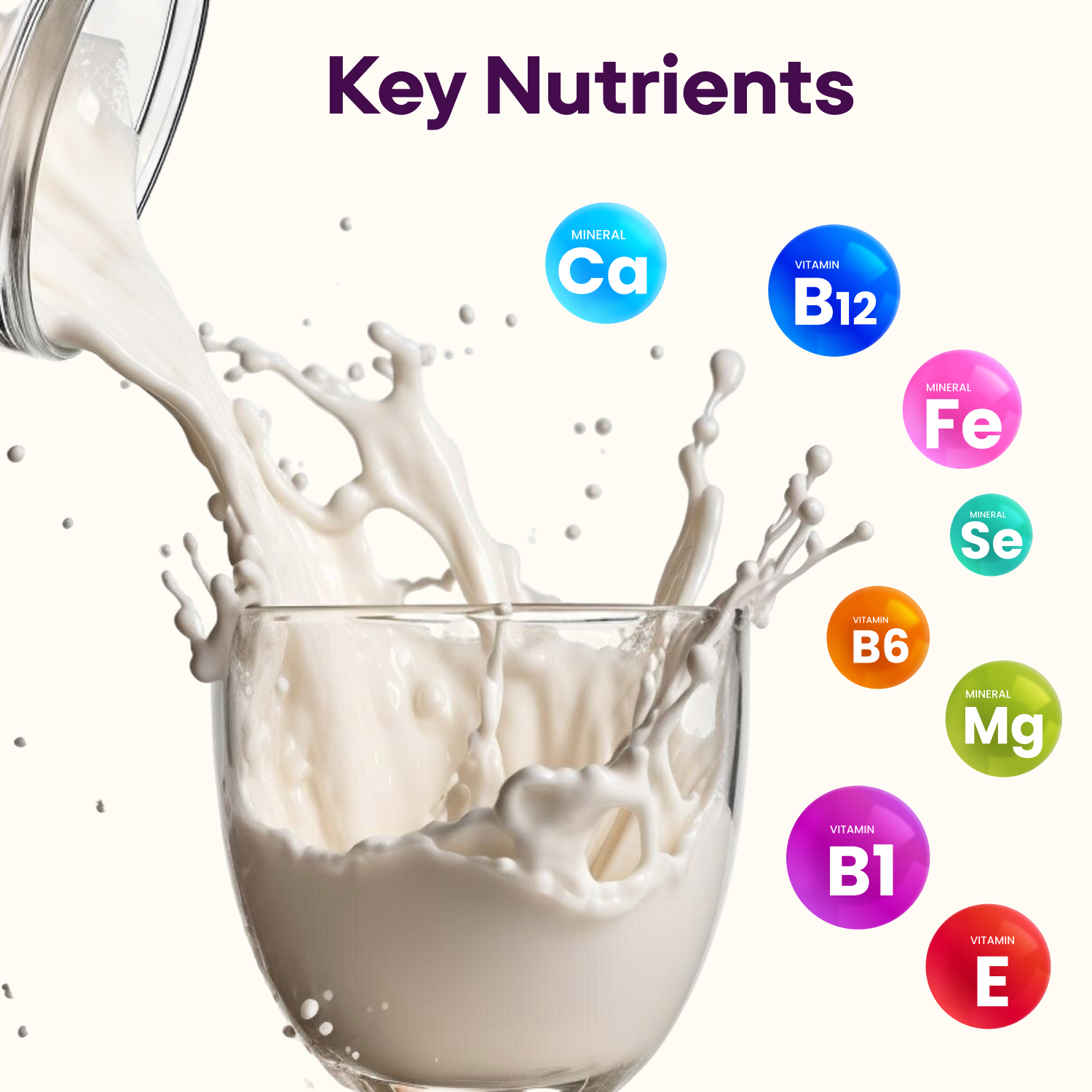 Sugar.fit Diabetes Care+ Supplement Powder