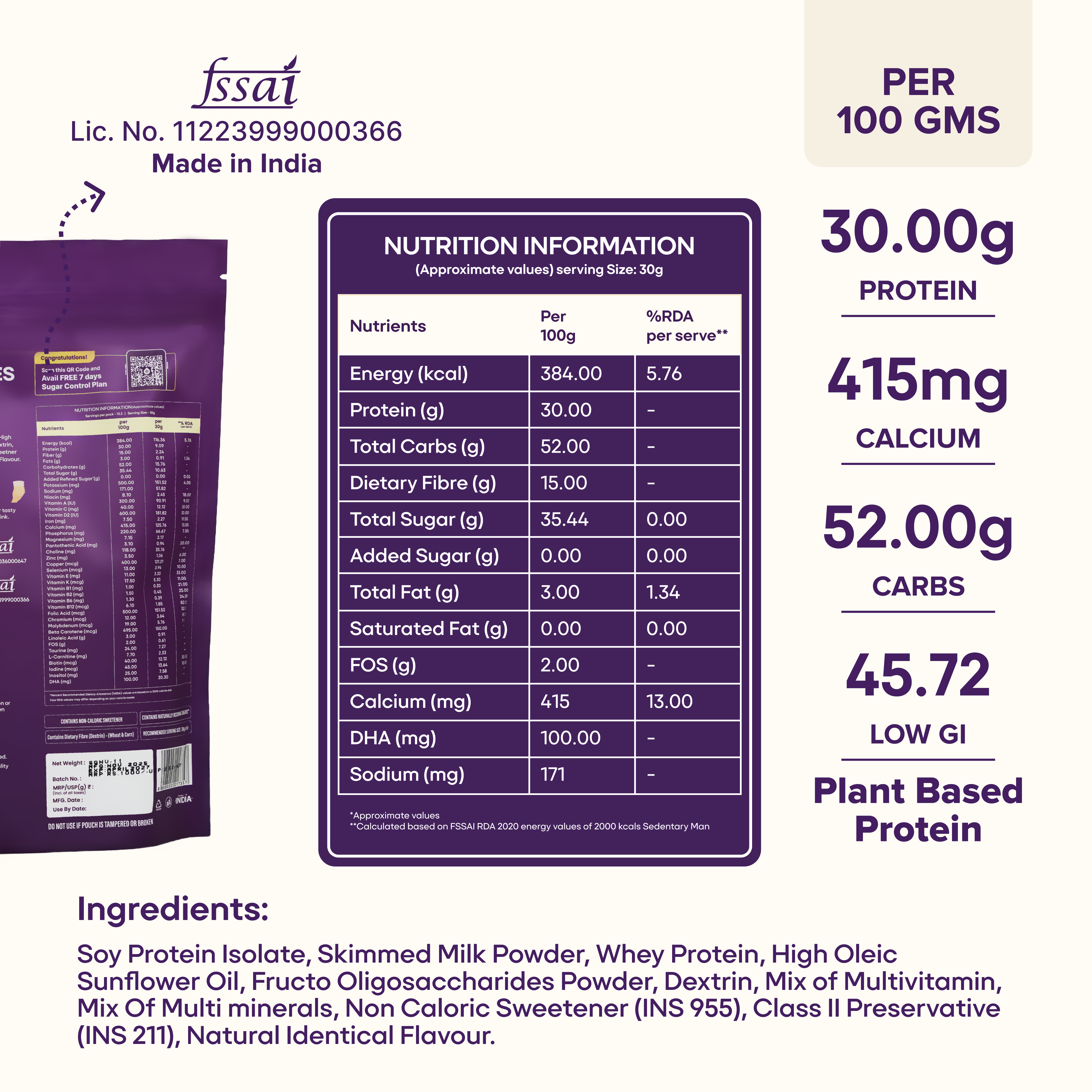 Sugar.fit Diabetes Care+ Supplement Powder