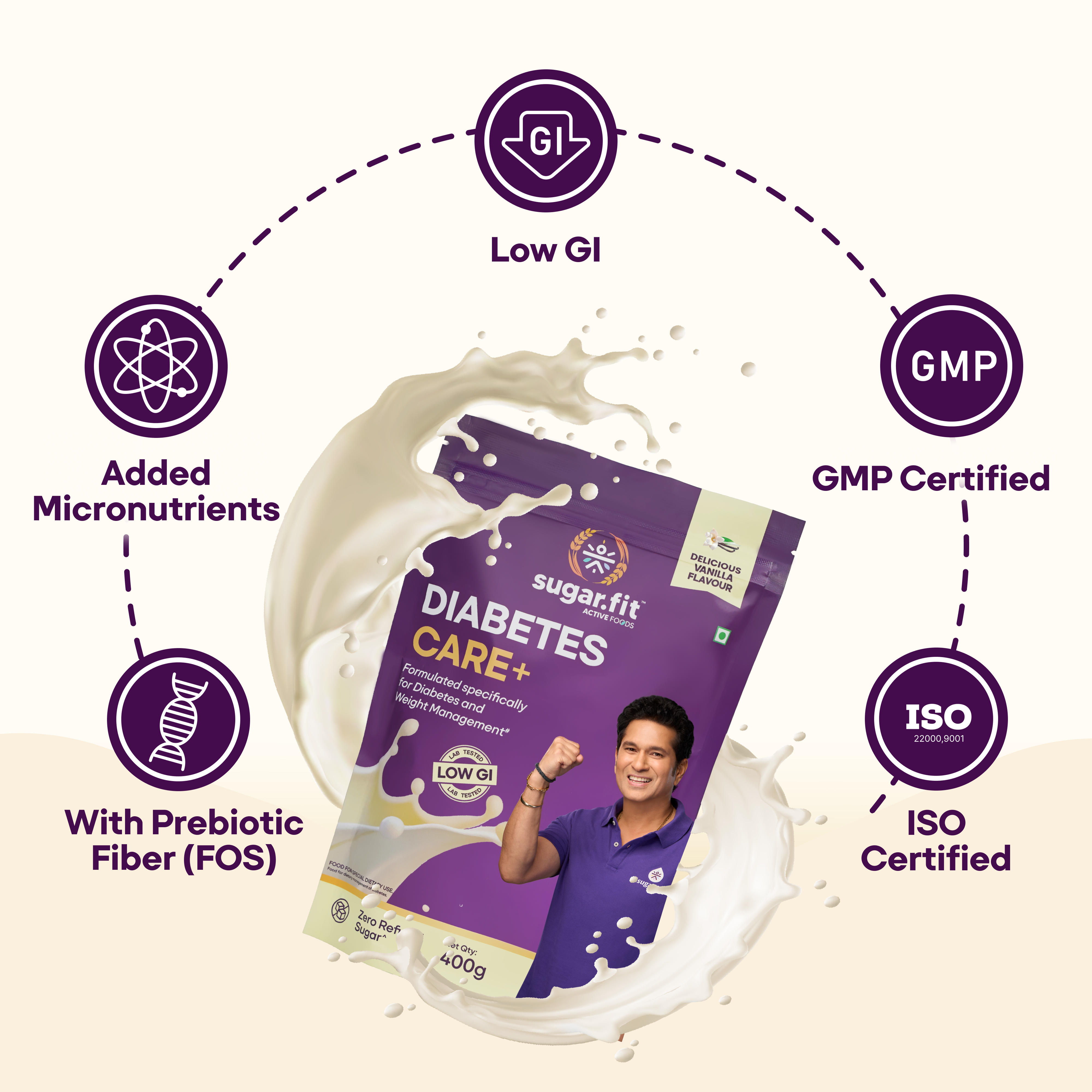 Sugar.fit Diabetes Care+ Supplement Powder