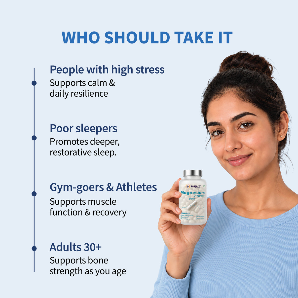 Active Foods 5X Magnesium Complex 330mg – Glycinate, Malate & Citrate with Vitamin D3, K2, Zinc – High Absorption Supplement (60 Capsules) One Bottle