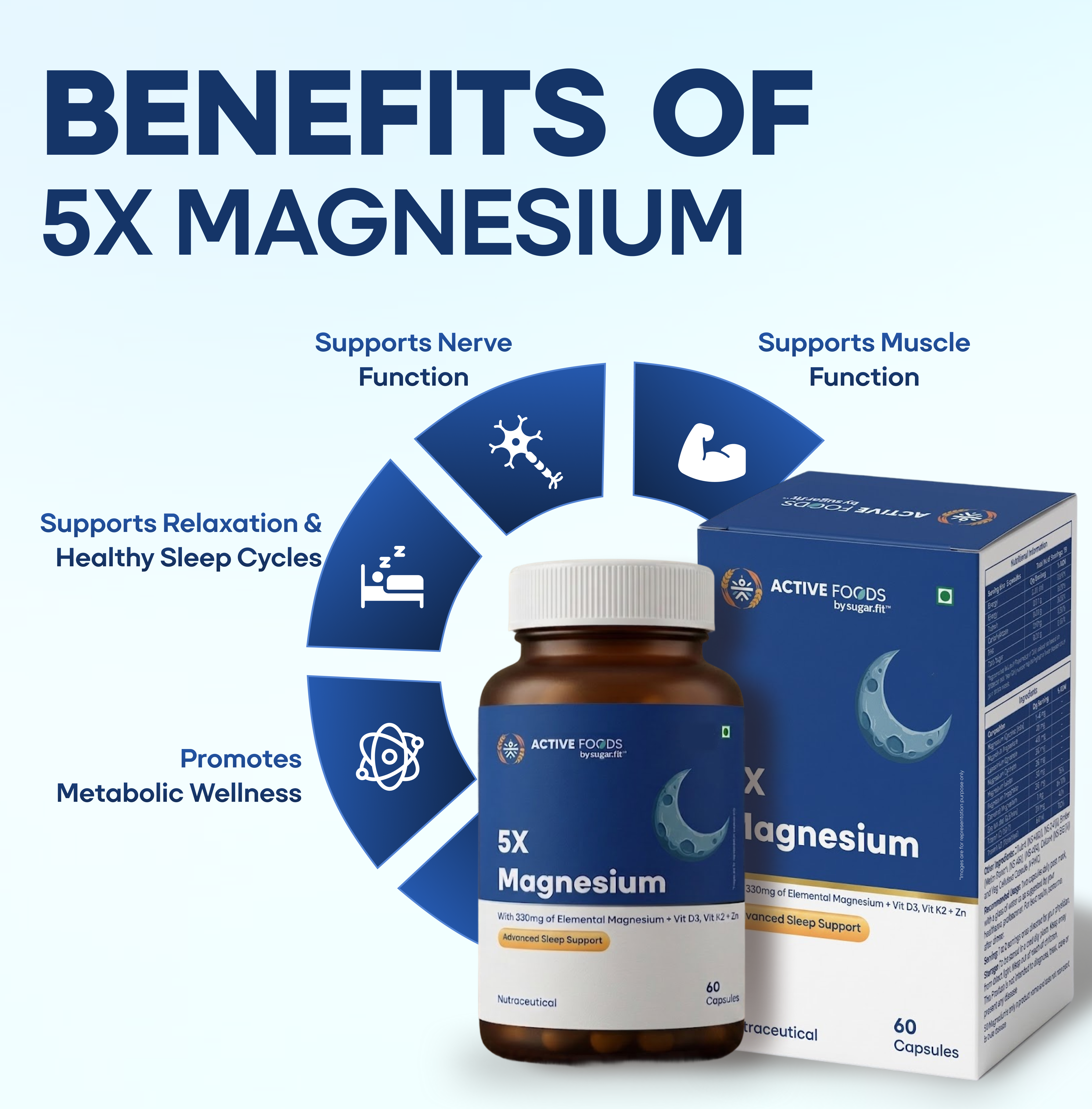 Active Foods 5X Magnesium Sleep & Recovery Capsules