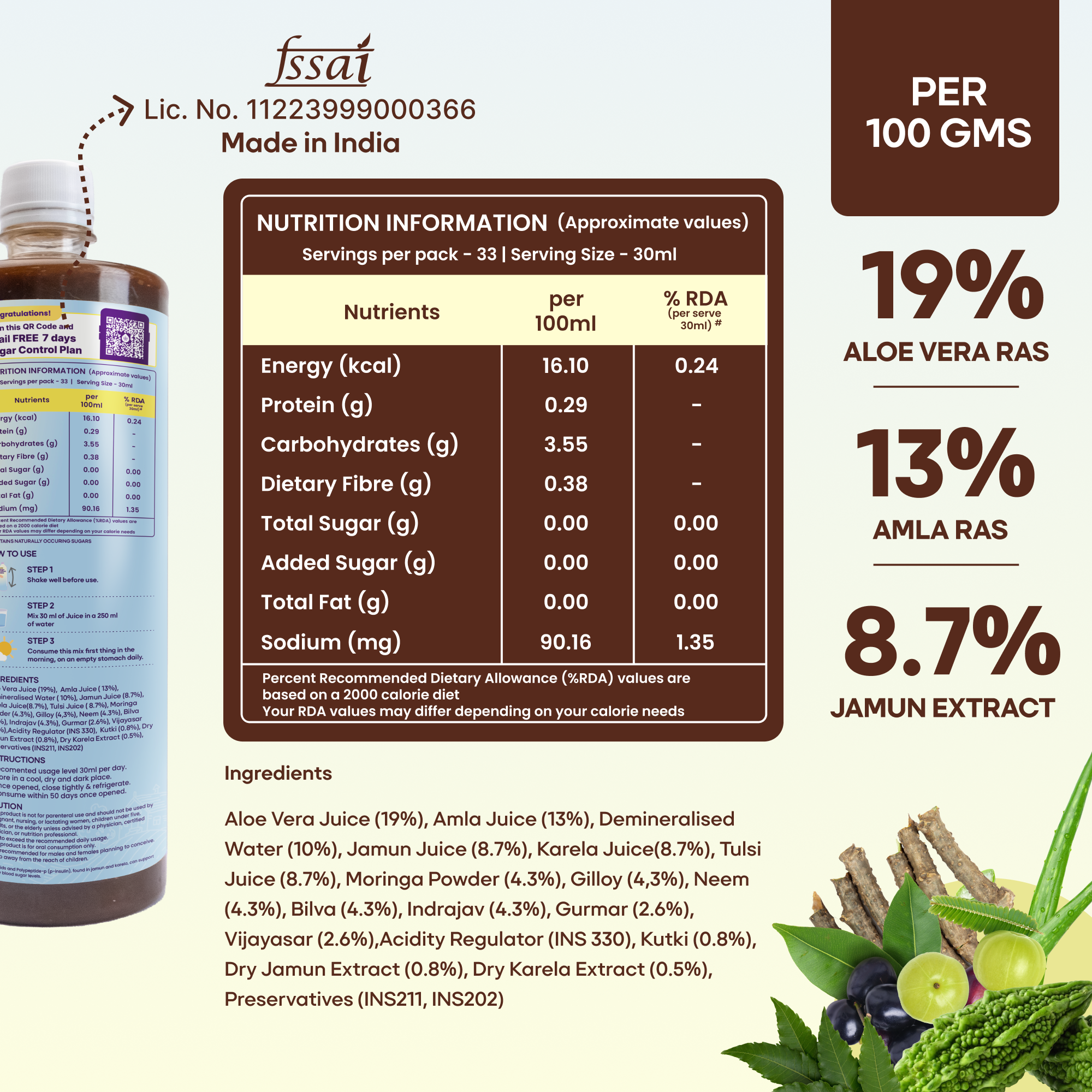 Sugar Control Juice with 13 Potent Herbs