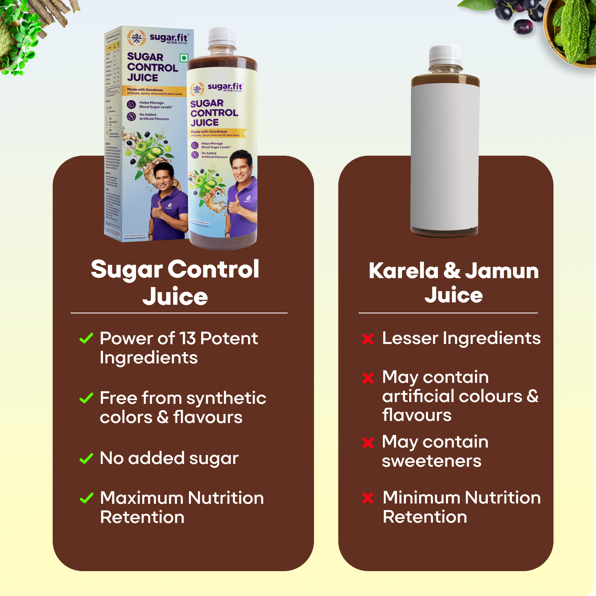 Sugar Control Juice with 13 Potent Herbs