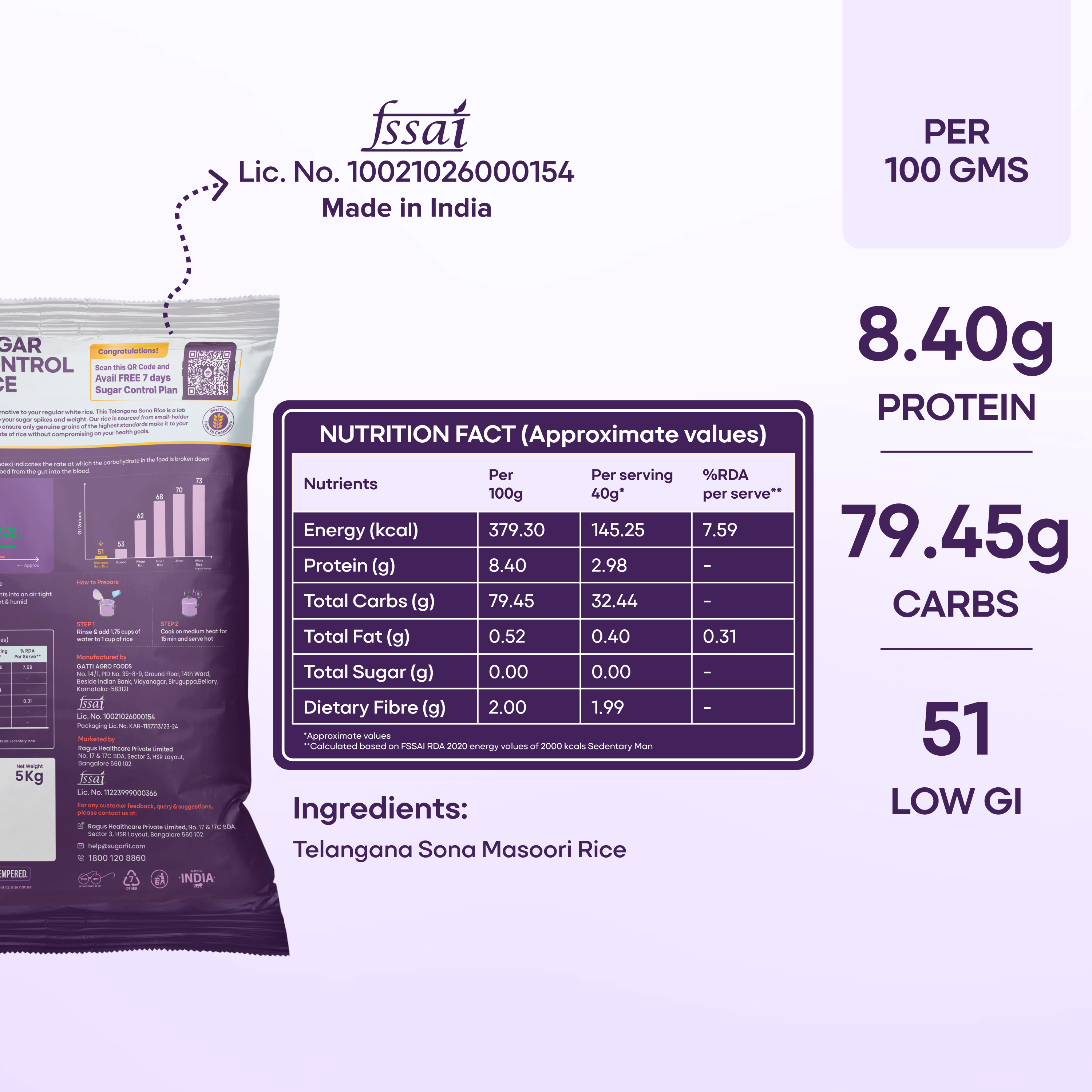 Sugar Control Low GI Sona Masoori Rice