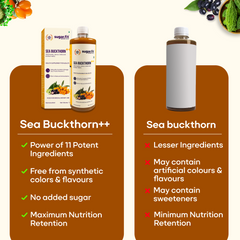 Sugar.fit Sea Buckthorn Juice with 13 Herbs & Natural Omega Blend