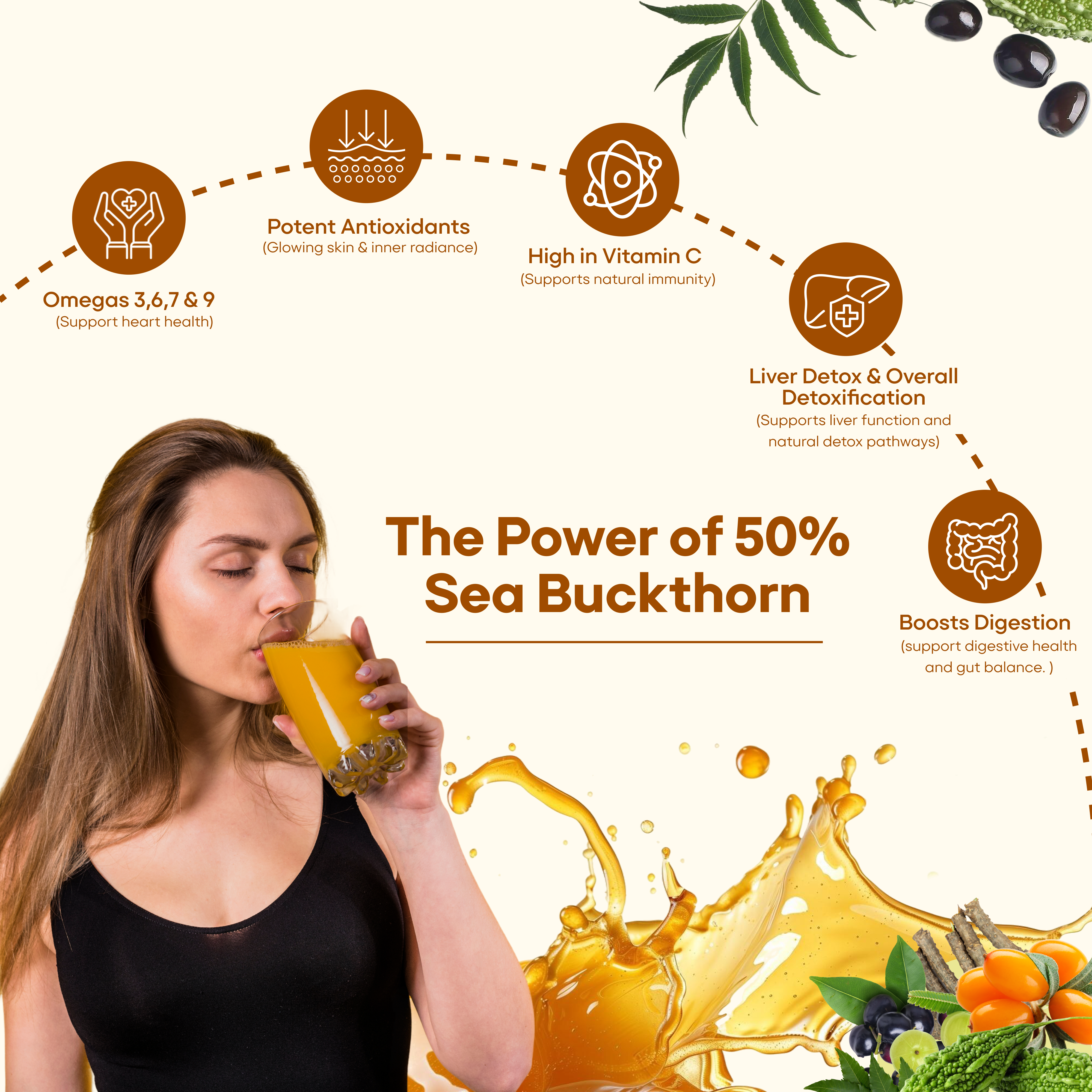 Sugar.fit | Active Foods Sea Buckthorn Juice with 13 Herbs 1 L | 100% Pure Sea Buckthorn Pulp with Neem, Karela, Jamun and other herbs | Rich in Natural Omega 3, 6, 7, 9 & Vitamin C
