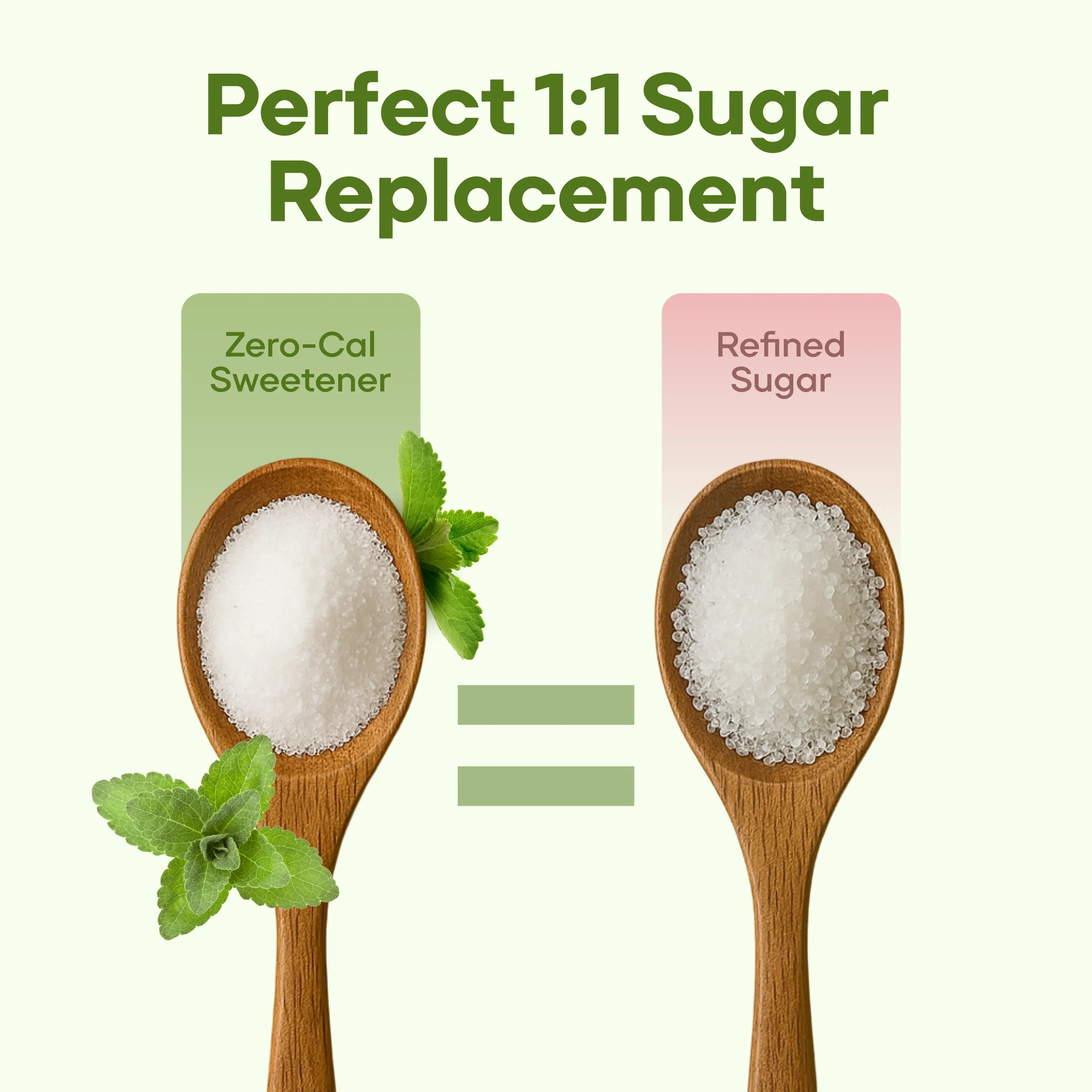 Sugar.fit Zero Cal Sweetener with Monk Fruit, Made from 100% Plant-Based Stevia - 200g